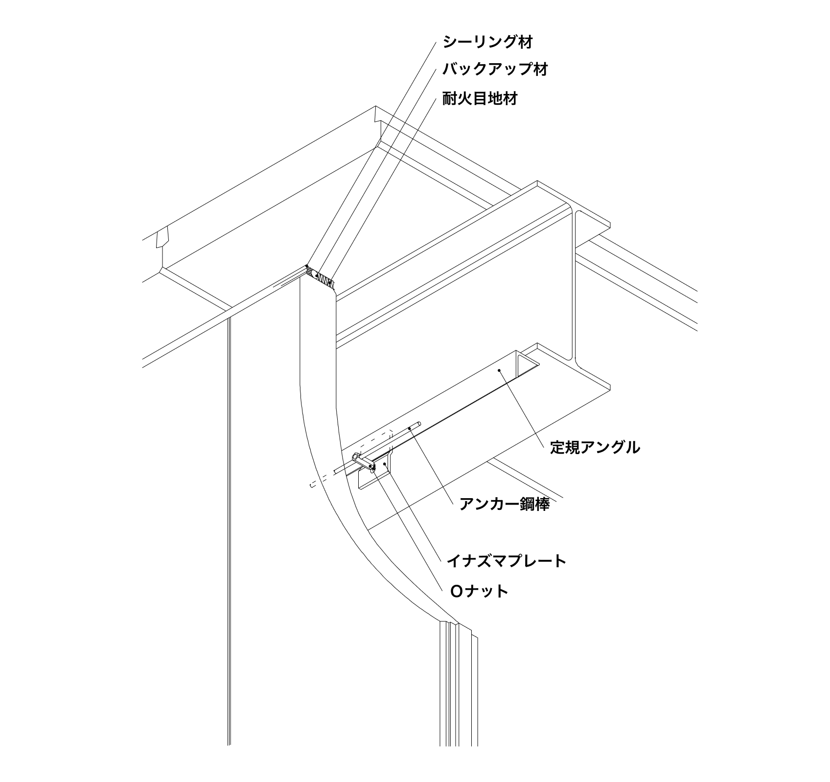 図面