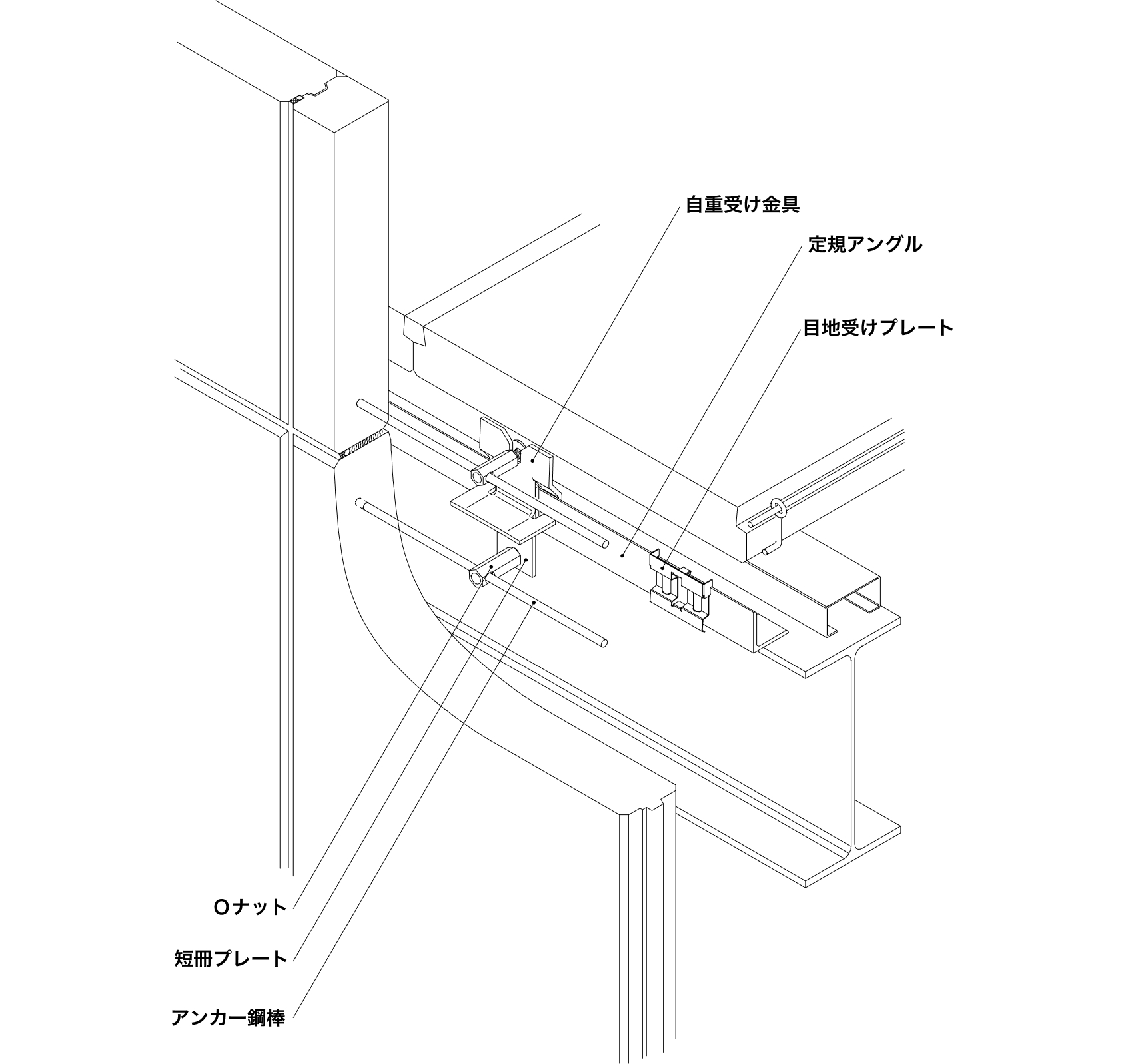 図面