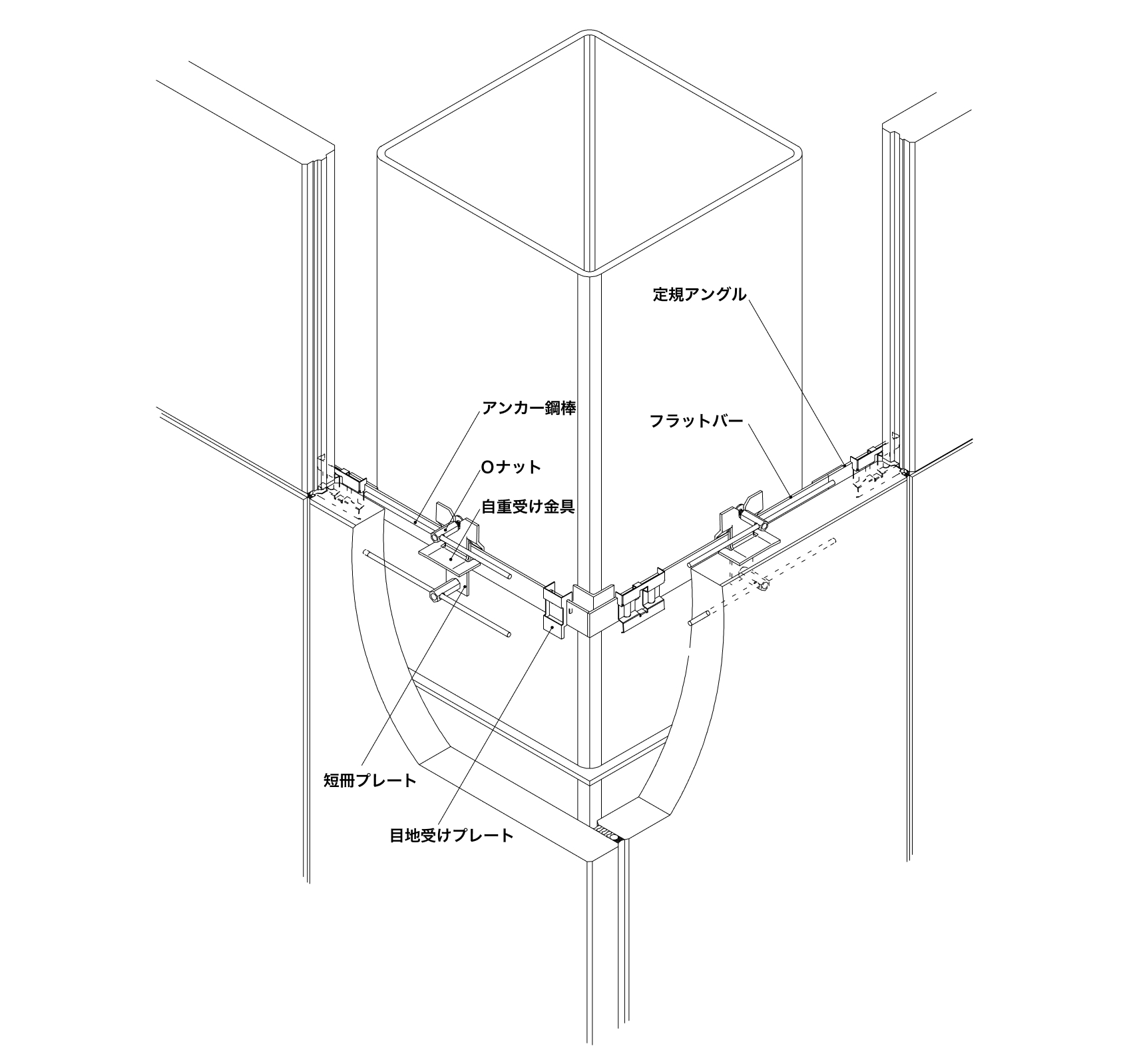 図面