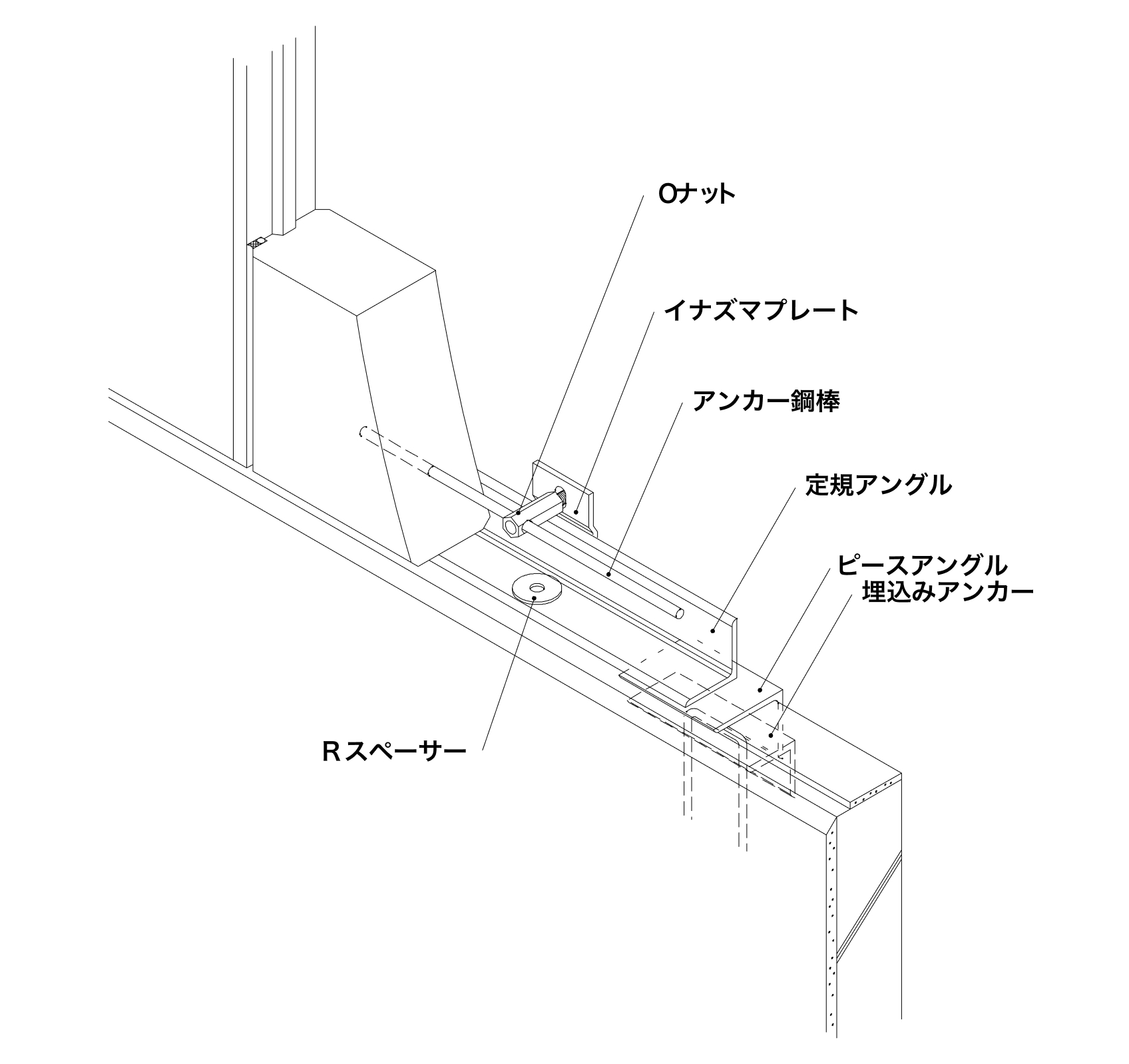 図面