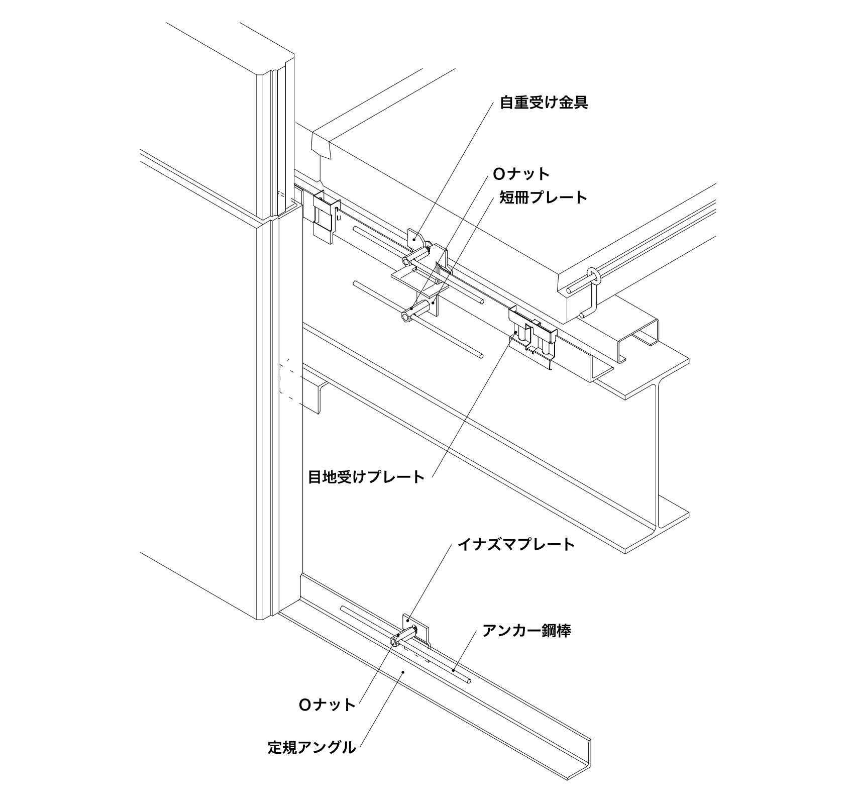 図面